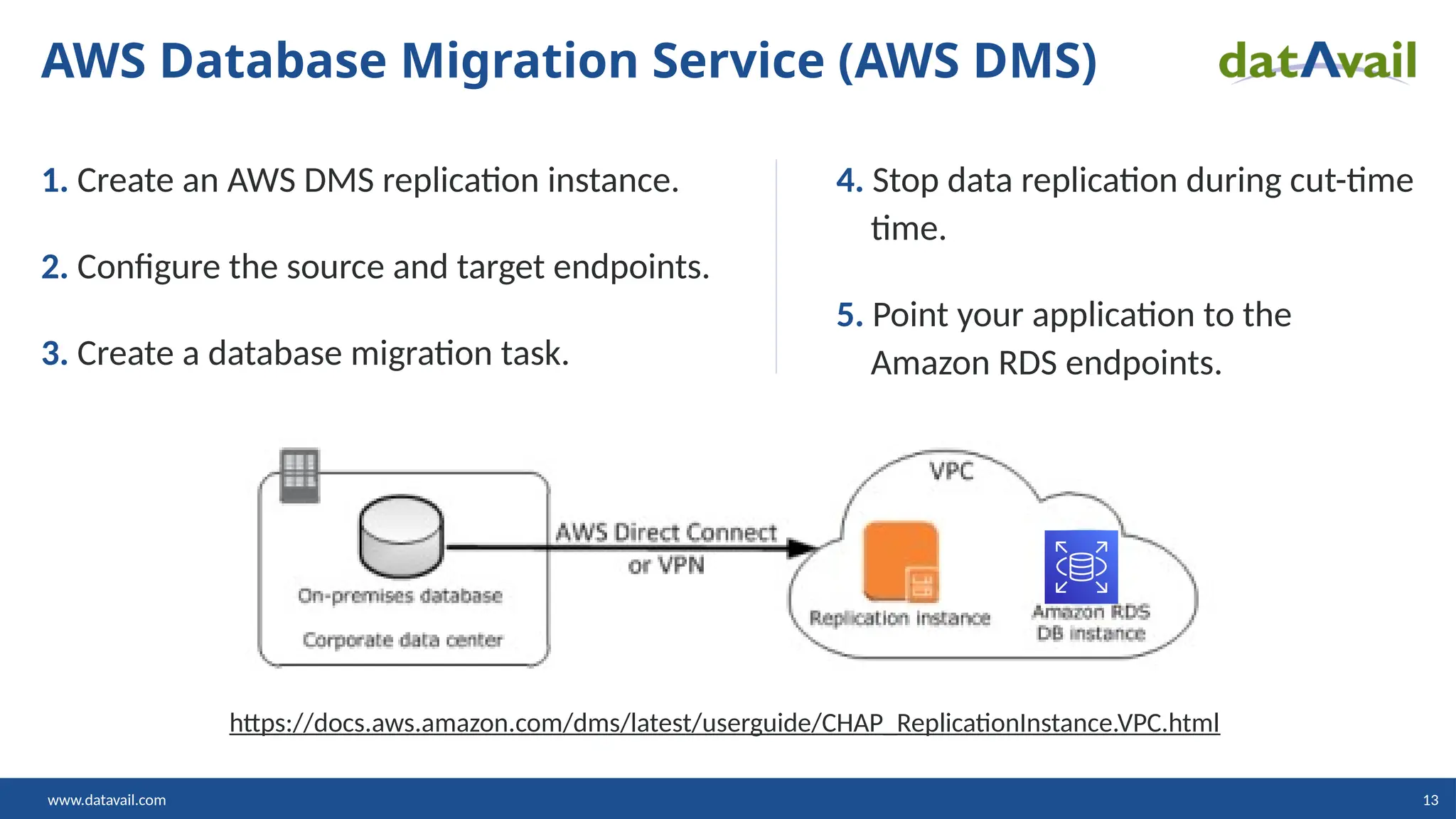 www.datavail.com 13 1. Create an AWS DMS replication instance. 2. Configure the source and target endpoints. 3. Create a database migration task. 4. Stop data replication during cut-time time. 5. Point your application to the Amazon RDS endpoints. AWS Database Migration Service (AWS DMS) https://docs.aws.amazon.com/dms/latest/userguide/CHAP_ReplicationInstance.VPC.html 