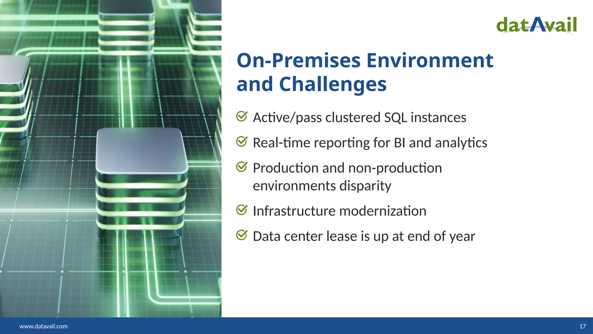 www.datavail.com 17 On-Premises Environment and Challenges Active/pass clustered SQL instances Real-time reporting for BI and analytics Production and non-production environments disparity Infrastructure modernization Data center lease is up at end of year 