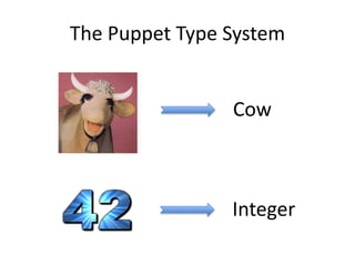 The Puppet Type System
Cow
Integer
 