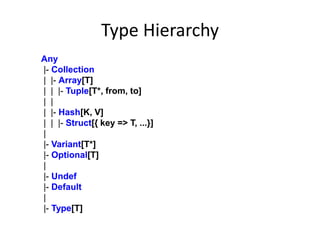 Type Hierarchy
Any
|- Collection
| |- Array[T]
| | |- Tuple[T*, from, to]
| |
| |- Hash[K, V]
| | |- Struct[{ key => T, ...}]
|
|- Variant[T*]
|- Optional[T]
|
|- Undef
|- Default
|
|- Type[T]
 