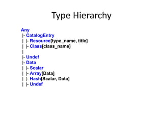 Type Hierarchy
Any
|- CatalogEntry
| |- Resource[type_name, title]
| |- Class[class_name]
|
|- Undef
|- Data
| |- Scalar
| |- Array[Data]
| |- Hash[Scalar, Data]
| |- Undef
 