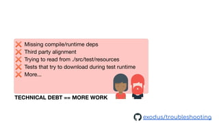 Migrating to a bazel based CI system: 6 learnings | PDF