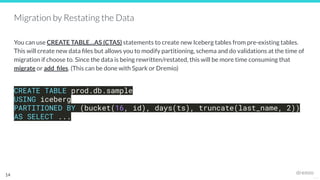 Data Engineer's Lunch #83: Strategies for Migration to Apache Iceberg | PPT