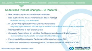 bi@xoomworks.com | www.xoomworks.com/bi
Understand Product Changes – BI Platform
 New binaries require a complete new installation
 New audit schema means historical audit data is not kept
- Requires planning for a workaround
 BI Launch Pad replaces InfoView with new functionality
- Migrating MyInfoView and InfoView objects converts to BI workspaces and workspace modules
 Dashboard Builder is now BI Workspace
 Corporate, Personal and My InfoView Dashboards have become BI Workspaces
- Some analytics may have to be recreated in Dashboard Designer
 Encyclopedia/Discussion and Performance Manager have gone EOL
 Search has a new search technology in BI4. The search index will be re-built in BI4.
Why Upgrade? Planning Phase Design & Installation The Upgrade Summary Checklist Xoomworks
 