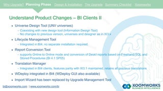 bi@xoomworks.com | www.xoomworks.com/bi
Understand Product Changes – BI Clients II
 Universe Design Tool (UNV universes)
- Coexisting with new design tool (Information Design Tool)
- No changes to previous version, universes and designer as in XI3.x
 Lifecycle Management Tool
- Integrated in BI4, no separate installation required.
 Report Conversion Tool
- supports Online to Online mode and conversion of DeskI reports based on Freehand-SQL and
Stored Procedures (BI 4.1 SP05)
 Translation Manager
- Integrated in BI4 clients, features parity with XI3.1 maintained, retains all previous translations
 WDeploy integrated in BI4 (WDeploy GUI also available)
 Import Wizard has been replaced by Upgrade Management Tool
Why Upgrade? Planning Phase Design & Installation The Upgrade Summary Checklist Xoomworks
 