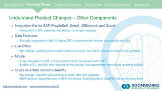 bi@xoomworks.com | www.xoomworks.com/bi
Understand Product Changes – Other Components
 Integration Kits for SAP, PeopleSoft, Siebel, JDEdwards and Oracle
- Integrated in BI4, separate installation no longer required.
 Data Federator
- Partially integrated in BI4. Existing DF3.x deployments remain compatible with BI4.
 Live Office
- No change, existing documents continue to work, but client machines need to be updated.
 Mobile
- Fully integrated in BI4. Local content has to be moved with UMT.
- Mobile XI3.1 and BI4 may coexist on the device, but parameters need to be re-set or copied
 Query as a Web Service (QaaWS)
- No change. QaaWS will continue to work after the upgrade.
- UMT detects dependencies to UNV universes, Dashboards on QaaWS will continue to work.
Why Upgrade? Planning Phase Design & Installation The Upgrade Summary Checklist Xoomworks
 
