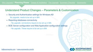 bi@xoomworks.com | www.xoomworks.com/bi
Understand Product Changes – Parameters & Customization
 Security and Authentication settings for Windows AD
No upgrade, needs to be set up in BI4.
 Reporting databases connectivity
- No upgrade, connections require to be set up in BI4.
 BOE Server configuration and Web Application configuration settings
- No upgrade. These require to be set up in BI4.
Why Upgrade? Planning Phase Design & Installation The Upgrade Summary Checklist Xoomworks
 