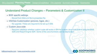bi@xoomworks.com | www.xoomworks.com/bi
Understand Product Changes – Parameters & Customization II
 BOE specific settings
- Moved from Web.xml file to properties file.
 InfoView Customization (pictures, logos, etc.)
- No upgrade. These are required to be set up in BI4.
 Custom Java code
- Requires validation whether custom code still works in BI4 for custom Java code that is using the BOE
SDK and Report Engine SDK. Some of the Java functions can be deprecated.
Why Upgrade? Planning Phase Design & Installation The Upgrade Summary Checklist Xoomworks
 