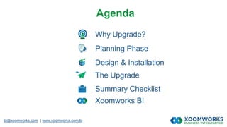 bi@xoomworks.com | www.xoomworks.com/bi
Why Upgrade?
Agenda
Planning Phase
Design & Installation
The Upgrade
Xoomworks BI
Summary Checklist
 