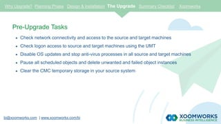 bi@xoomworks.com | www.xoomworks.com/bi
Pre-Upgrade Tasks
 Check network connectivity and access to the source and target machines
 Check logon access to source and target machines using the UMT
 Disable OS updates and stop anti-virus processes in all source and target machines
 Pause all scheduled objects and delete unwanted and failed object instances
 Clear the CMC temporary storage in your source system
Why Upgrade? Planning Phase Design & Installation The Upgrade Summary Checklist Xoomworks
 