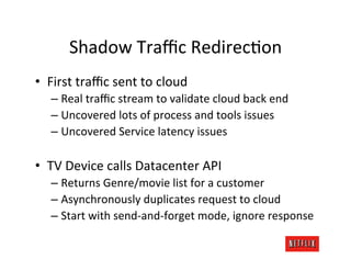 Shadow	
  Traﬃc	
  Redirec.on	
  
•  First	
  traﬃc	
  sent	
  to	
  cloud	
  
    –  Real	
  traﬃc	
  stream	
  to	
  validate	
  cloud	
  back	
  end	
  
    –  Uncovered	
  lots	
  of	
  process	
  and	
  tools	
  issues	
  
    –  Uncovered	
  Service	
  latency	
  issues	
  

•  TV	
  Device	
  calls	
  Datacenter	
  API	
  
    –  Returns	
  Genre/movie	
  list	
  for	
  a	
  customer	
  
    –  Asynchronously	
  duplicates	
  request	
  to	
  cloud	
  
    –  Start	
  with	
  send-­‐and-­‐forget	
  mode,	
  ignore	
  response	
  
 