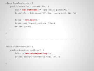 class UserRepository {
public function findUser($id) {
$db = new Database(/* connection params*/);
$userInfo = $db->query(/* User query with $id */);
$user = new User();
$user->setProperties($userInfo);
return $user;
}
}
========================================================
class UserController {
public function getUser() {
$repo = new UserRepository();
return $repo->findUser($_GET['id']);
}
}

 