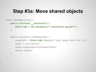 Step #3a: Move shared objects
class UserRepository {
public function __construct() {
$this->db = new Database(/* connection params*/);
}
public function findUser($id) {
$userInfo = $this->db->query(/* User query with $id */);
$user = new User();
$user->setProperties($userInfo);
return $user;
}
}

 