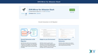 SVN Mirror for Atlassian Stash
 