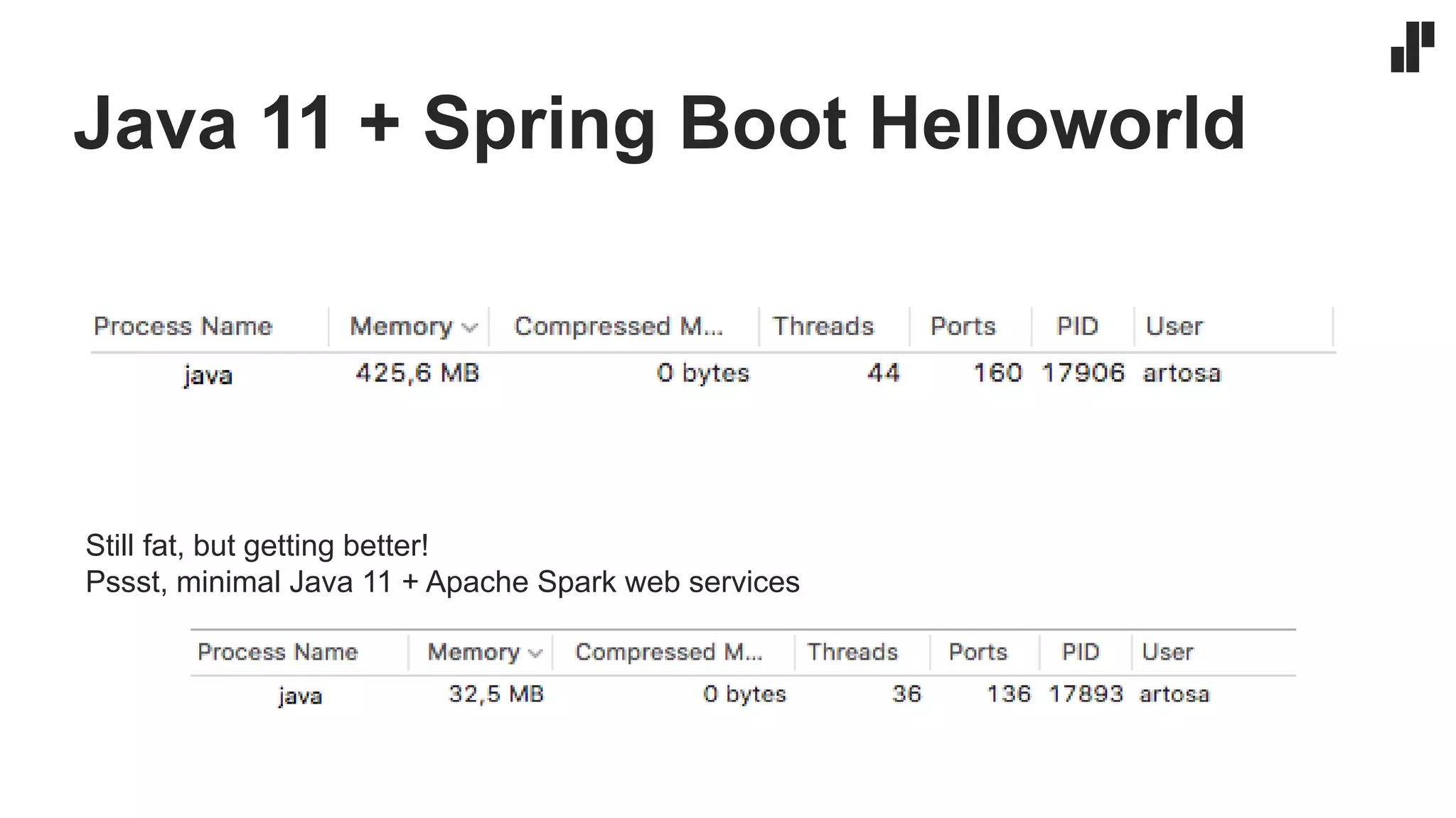 Java 11 + Spring Boot Helloworld
Still fat, but getting better!
Pssst, minimal Java 11 + Apache Spark web services
 