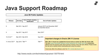 Java Support Roadmap
http://www.oracle.com/technetwork/java/eol-135779.html
 