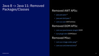 Java 8 -> Java 11: Removed
Packages/Classes
10DEVNEXUS 2019
Removed AWT APIs:
• java.awt.peer.*
• java.awt.dnd.peer.*
• com.sun.awt.AWTUtilities
Removed DOM APIs:
• com.sun.java.browser.plugin2.DOM
• sun.plugin.dom.DOMObject
Removed Misc:
• com.sun.image.codec.jpeg.*
• com.sun.xml.internal.bind.*
 