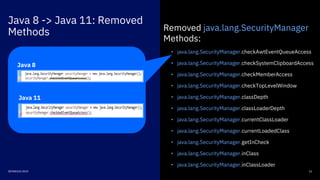 Java 8 -> Java 11: Removed
Methods
12DEVNEXUS 2019
Removed java.lang.SecurityManager
Methods:
• java.lang.SecurityManager.checkAwtEventQueueAccess
• java.lang.SecurityManager.checkSystemClipboardAccess
• java.lang.SecurityManager.checkMemberAccess
• java.lang.SecurityManager.checkTopLevelWindow
• java.lang.SecurityManager.classDepth
• java.lang.SecurityManager.classLoaderDepth
• java.lang.SecurityManager.currentClassLoader
• java.lang.SecurityManager.currentLoadedClass
• java.lang.SecurityManager.getInCheck
• java.lang.SecurityManager.inClass
• java.lang.SecurityManager.inClassLoader
Java 8
Java 11
 