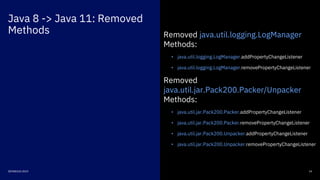 Java 8 -> Java 11: Removed
Methods
14DEVNEXUS 2019
Removed java.util.logging.LogManager
Methods:
• java.util.logging.LogManager.addPropertyChangeListener
• java.util.logging.LogManager.removePropertyChangeListener
Removed
java.util.jar.Pack200.Packer/Unpacker
Methods:
• java.util.jar.Pack200.Packer.addPropertyChangeListener
• java.util.jar.Pack200.Packer.removePropertyChangeListener
• java.util.jar.Pack200.Unpacker.addPropertyChangeListener
• java.util.jar.Pack200.Unpacker.removePropertyChangeListener
 