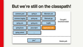 But we’re still on the classpath!
 