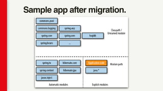 Sample app after migration.
 