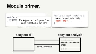 module easytext.cli {
requires easytext.analysis;
}
module easytext.analysis {
exports analysis.api;
opens impl;
}
easytext.cli easytext.analysis
other
analysis.api
impl
reﬂection only!
Module primer.
Packages can be “opened” for
deep reﬂection at run-time
 