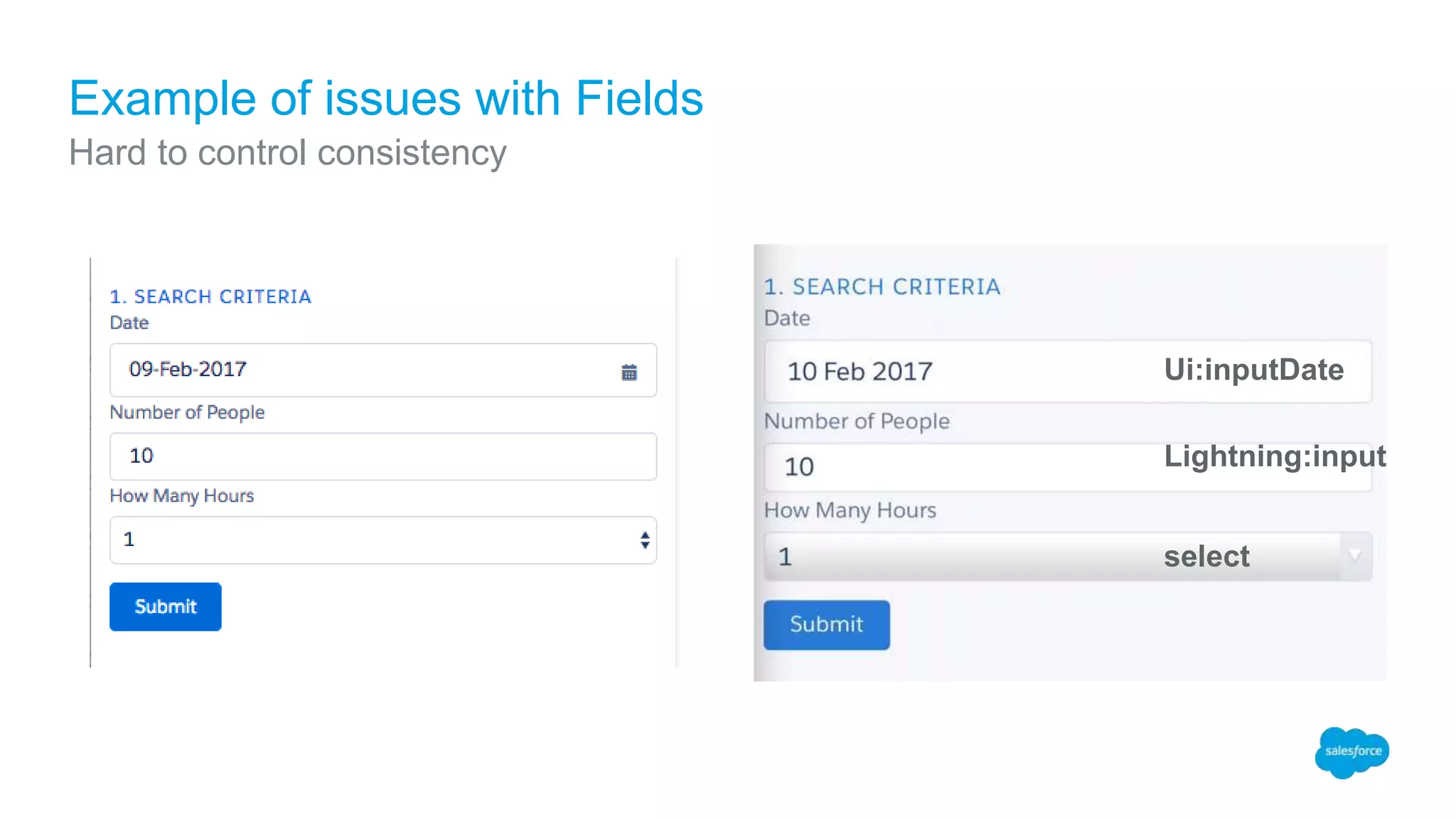 Example of issues with Fields
Hard to control consistency
Ui:inputDate
Lightning:input
select
 