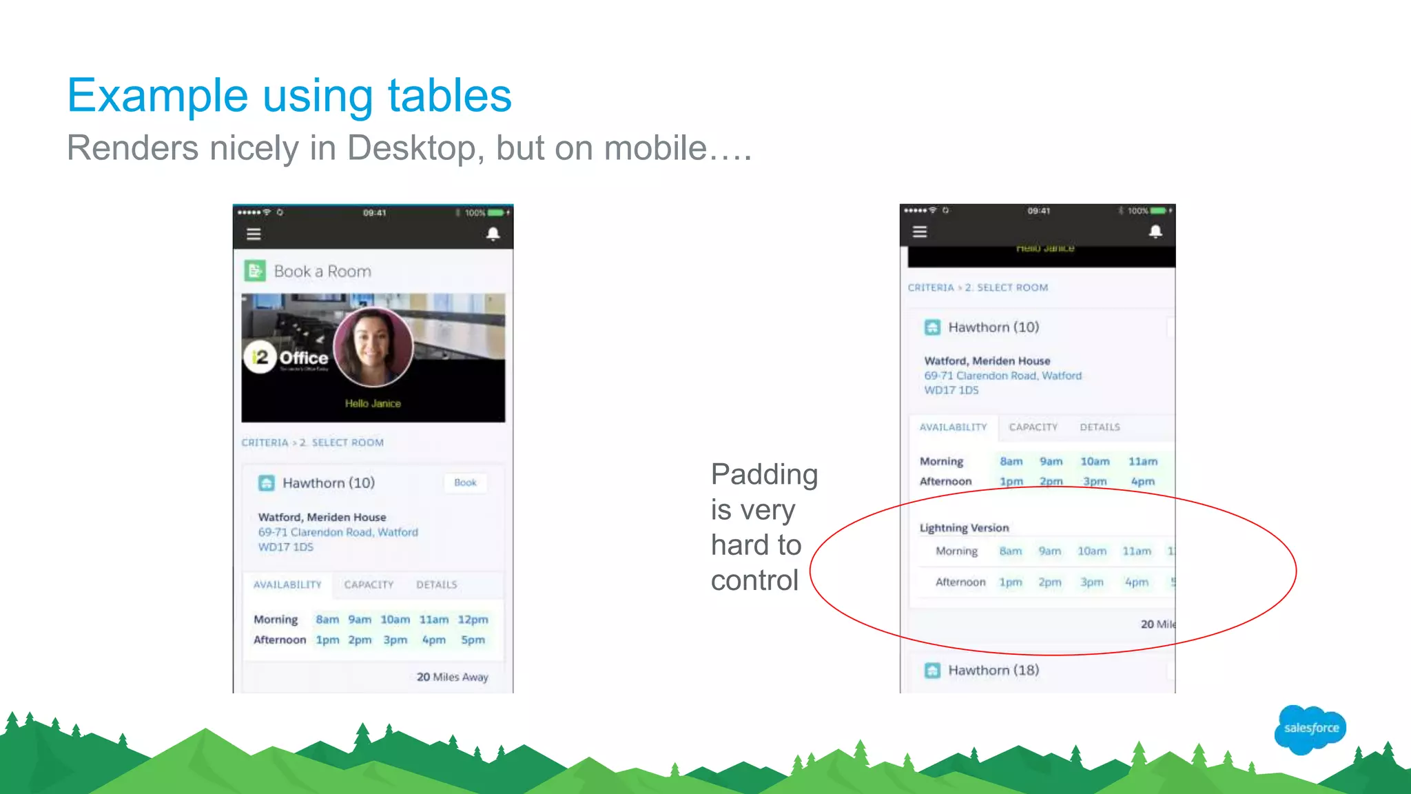 Example using tables
Renders nicely in Desktop, but on mobile….
Padding
is very
hard to
control
 
