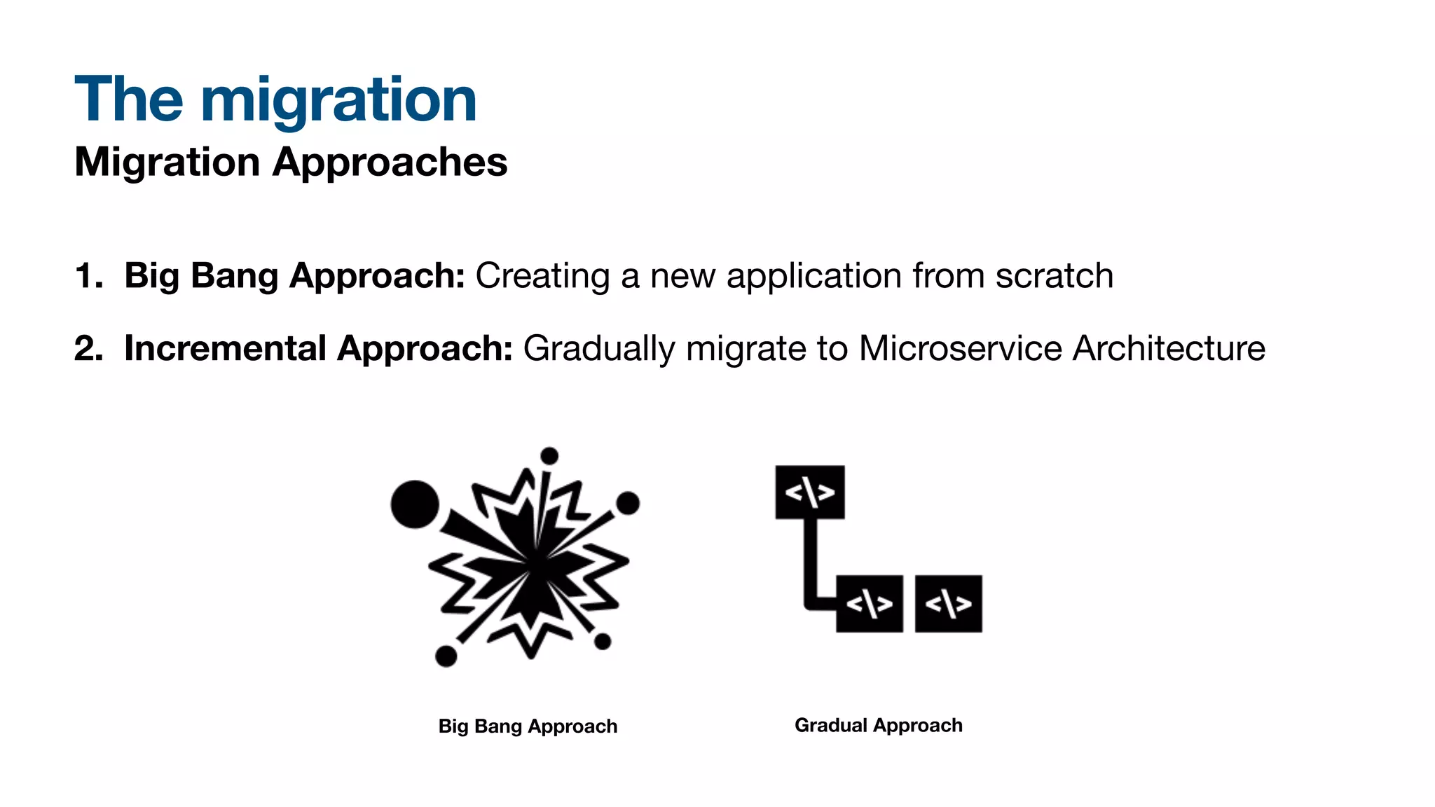 The migration
Migration Approaches
1. Big Bang Approach: Creating a new application from scratch
2. Incremental Approach: Gradually migrate to Microservice Architecture
Big Bang Approach Gradual Approach
 