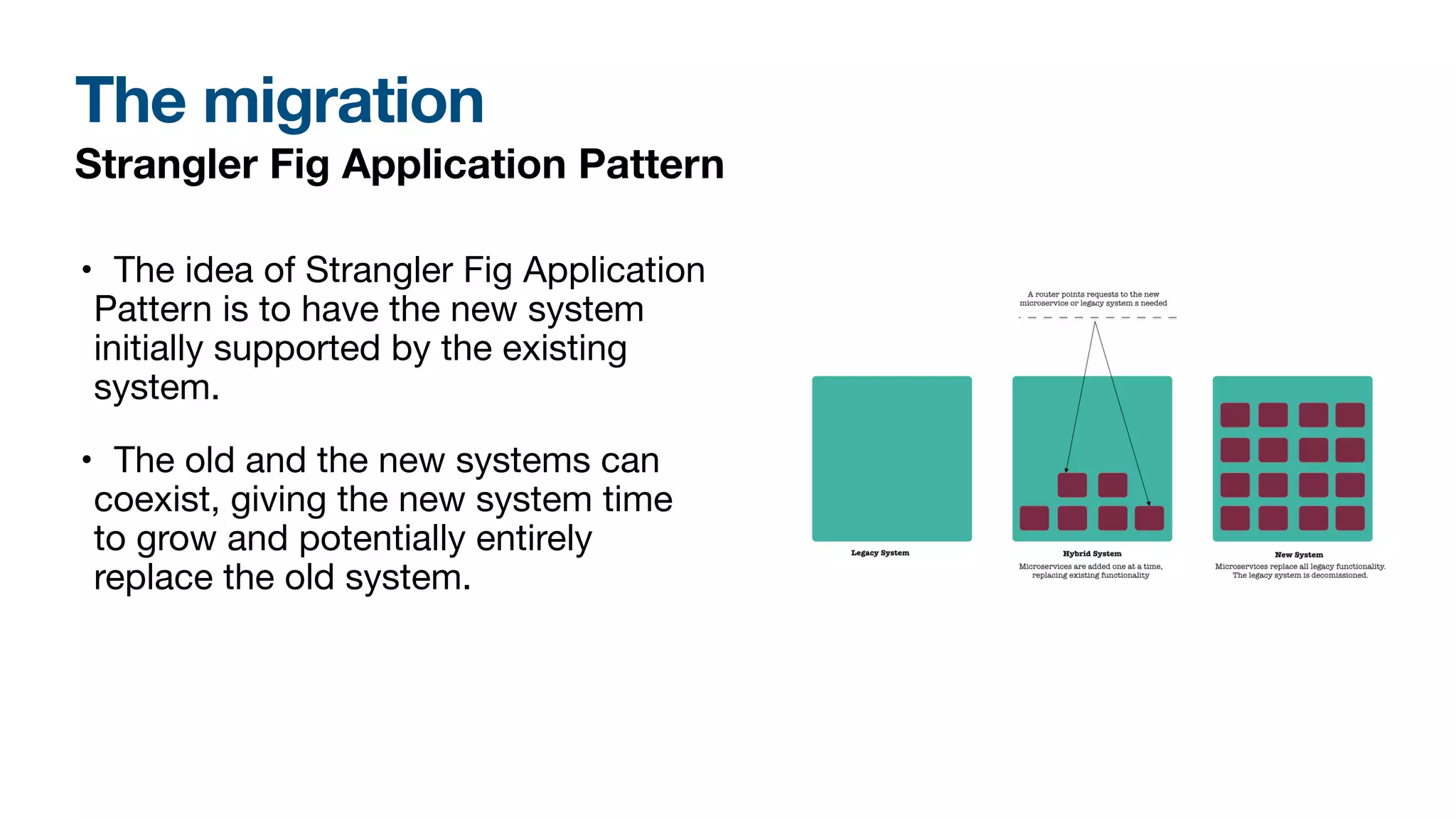 The migration
Strangler Fig Application Pattern
• The idea of Strangler Fig Application
Pattern is to have the new system
initially supported by the existing
system.
• The old and the new systems can
coexist, giving the new system time
to grow and potentially entirely
replace the old system.
 
