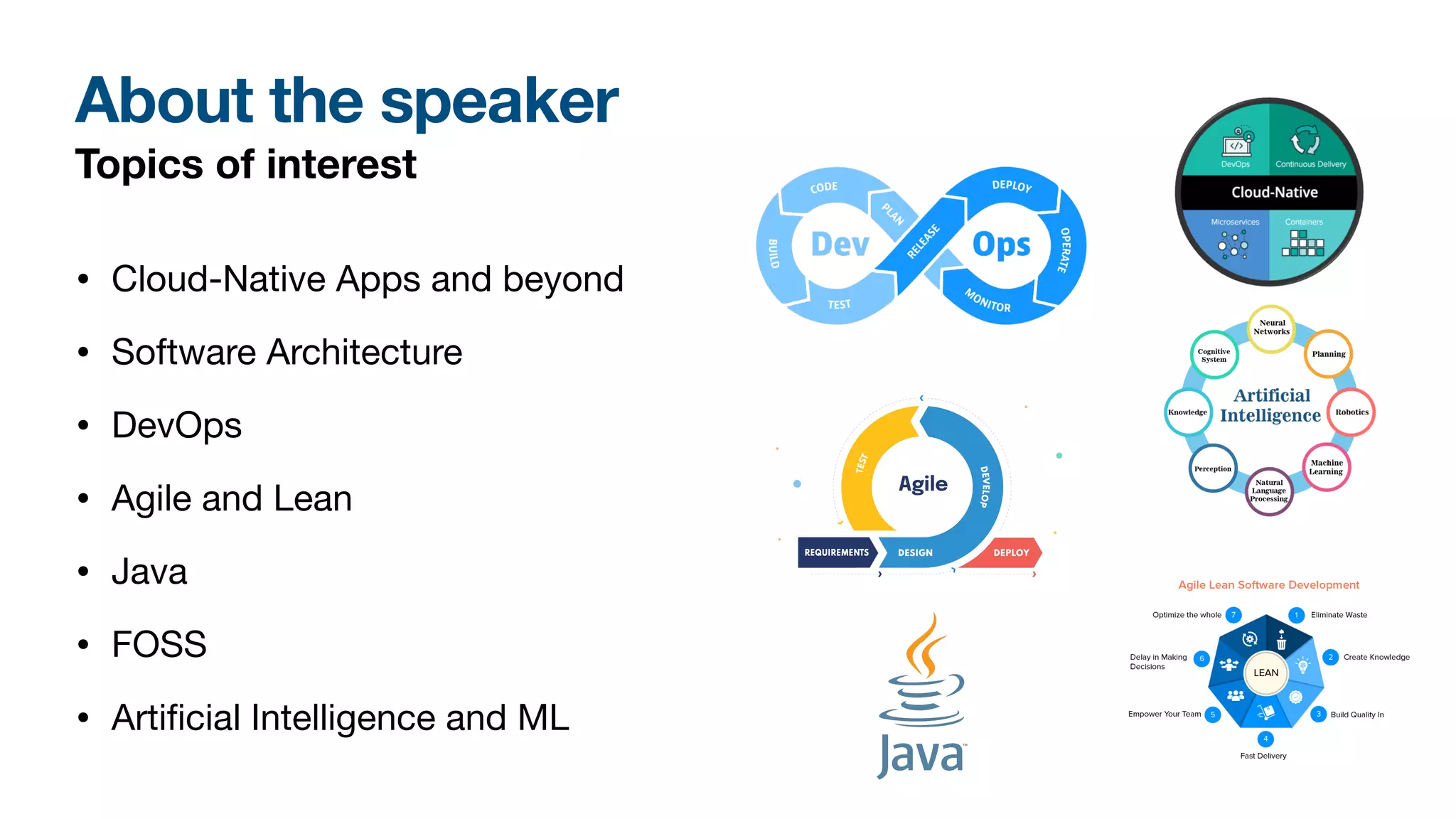 About the speaker
Topics of interest
• Cloud-Native Apps and beyond
• Software Architecture
• DevOps
• Agile and Lean
• Java
• FOSS
• Arti
fi
cial Intelligence and ML
 