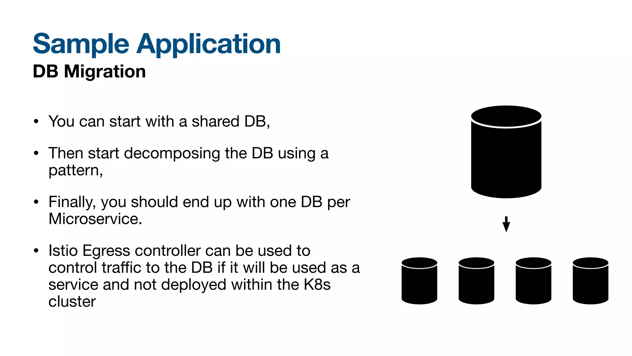 Sample Application
DB Migration
• You can start with a shared DB,
• Then start decomposing the DB using a
pattern,
• Finally, you should end up with one DB per
Microservice.
• Istio Egress controller can be used to
control tra
ffi
c to the DB if it will be used as a
service and not deployed within the K8s
cluster
 