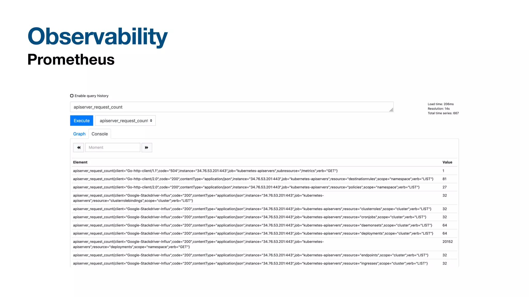 Observability
Prometheus
 