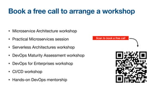 Book a free call to arrange a workshop
• Microservice Architecture workshop
• Practical Microservices session
• Serverless Architectures workshop
• DevOps Maturity Assessment workshop
• DevOps for Enterprises workshop
• CI/CD workshop
• Hands-on DevOps mentorship
Scan to book a free call
 