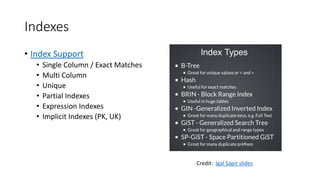 Indexes
• Index Support
• Single Column / Exact Matches
• Multi Column
• Unique
• Partial Indexes
• Expression Indexes
• Implicit Indexes (PK, UK)
Credit: Igal Sapir slides
 
