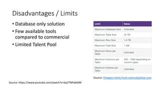 Disadvantages / Limits
• Database only solution
• Few available tools
compared to commercial
• Limited Talent Pool
Source: https://www.youtube.com/watch?v=6p2TNPabt6M
Source: Postgres limits from sreenstepslive.com
 