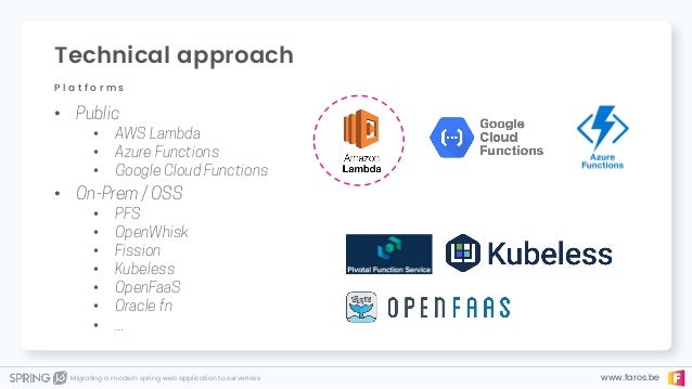 serverless spring boot application