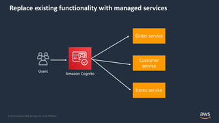 © 2019, Amazon Web Services, Inc. or its Affiliates.
Replace existing functionality with managed services
Amazon Cognito
Order service
Customer
service
Items service
Users
 
