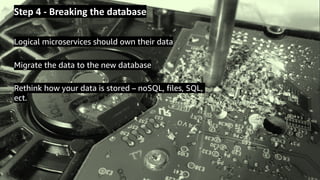 © 2019, Amazon Web Services, Inc. or its Affiliates.
Step 4 - Breaking the database
Logical microservices should own their data
Migrate the data to the new database
Rethink how your data is stored – noSQL, files, SQL,
ect.
 