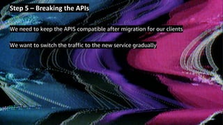 © 2019, Amazon Web Services, Inc. or its Affiliates.
Step 5 – Breaking the APIs
We need to keep the APIS compatible after migration for our clients
We want to switch the traffic to the new service gradually
 