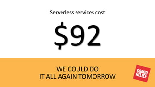 © 2019, Amazon Web Services, Inc. or its Affiliates.
WE COULD DO
IT ALL AGAIN TOMORROW
Serverless services cost
$92
 
