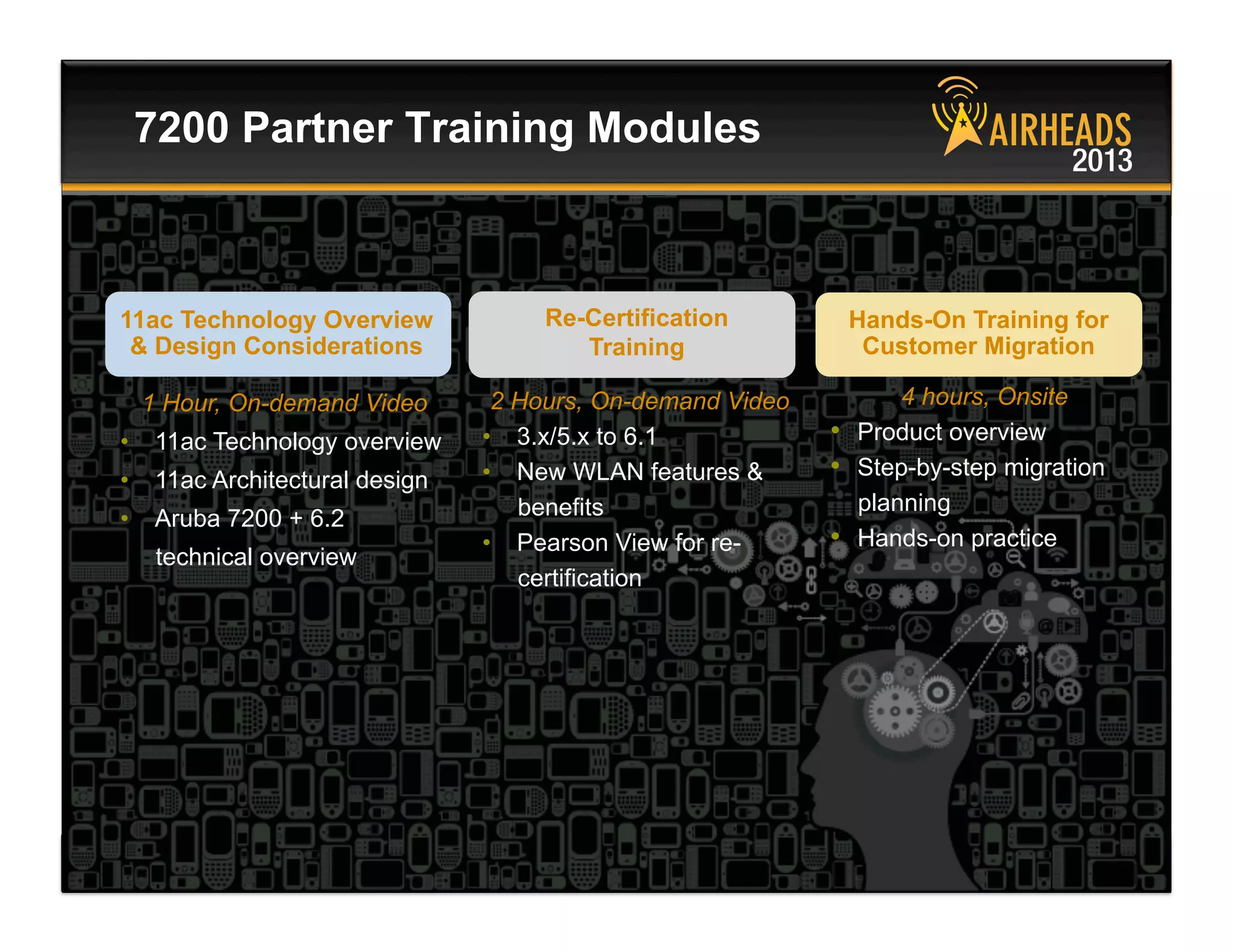 CONFIDENTIAL
© Copyright 2013. Aruba Networks, Inc.
All rights reserved 20 #airheadsconf
7200 Partner Training Modules
4 hours, Onsite
•  Product overview
•  Step-by-step migration
planning
•  Hands-on practice
1 Hour, On-demand Video
•  11ac Technology overview
•  11ac Architectural design
•  Aruba 7200 + 6.2
technical overview
11ac Technology Overview
& Design Considerations
Hands-On Training for
Customer Migration
Re-Certification
Training
2 Hours, On-demand Video
•  3.x/5.x to 6.1
•  New WLAN features &
benefits
•  Pearson View for re-
certification
 