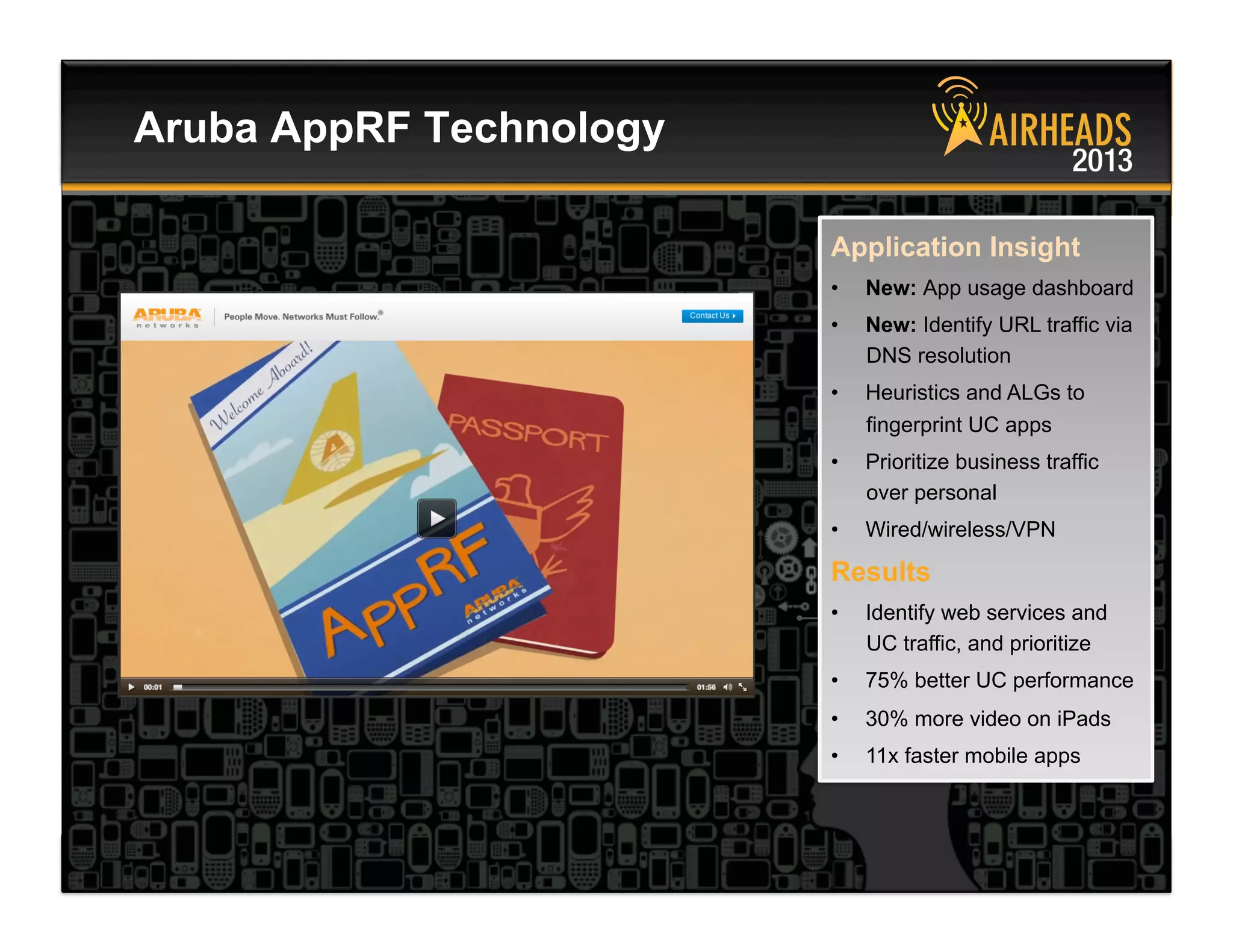 CONFIDENTIAL
© Copyright 2013. Aruba Networks, Inc.
All rights reserved 8 #airheadsconf
Aruba AppRF Technology
Application Insight
•  New: App usage dashboard
•  New: Identify URL traffic via
DNS resolution
•  Heuristics and ALGs to
fingerprint UC apps
•  Prioritize business traffic
over personal
•  Wired/wireless/VPN
Results
•  Identify web services and
UC traffic, and prioritize
•  75% better UC performance
•  30% more video on iPads
•  11x faster mobile apps
 