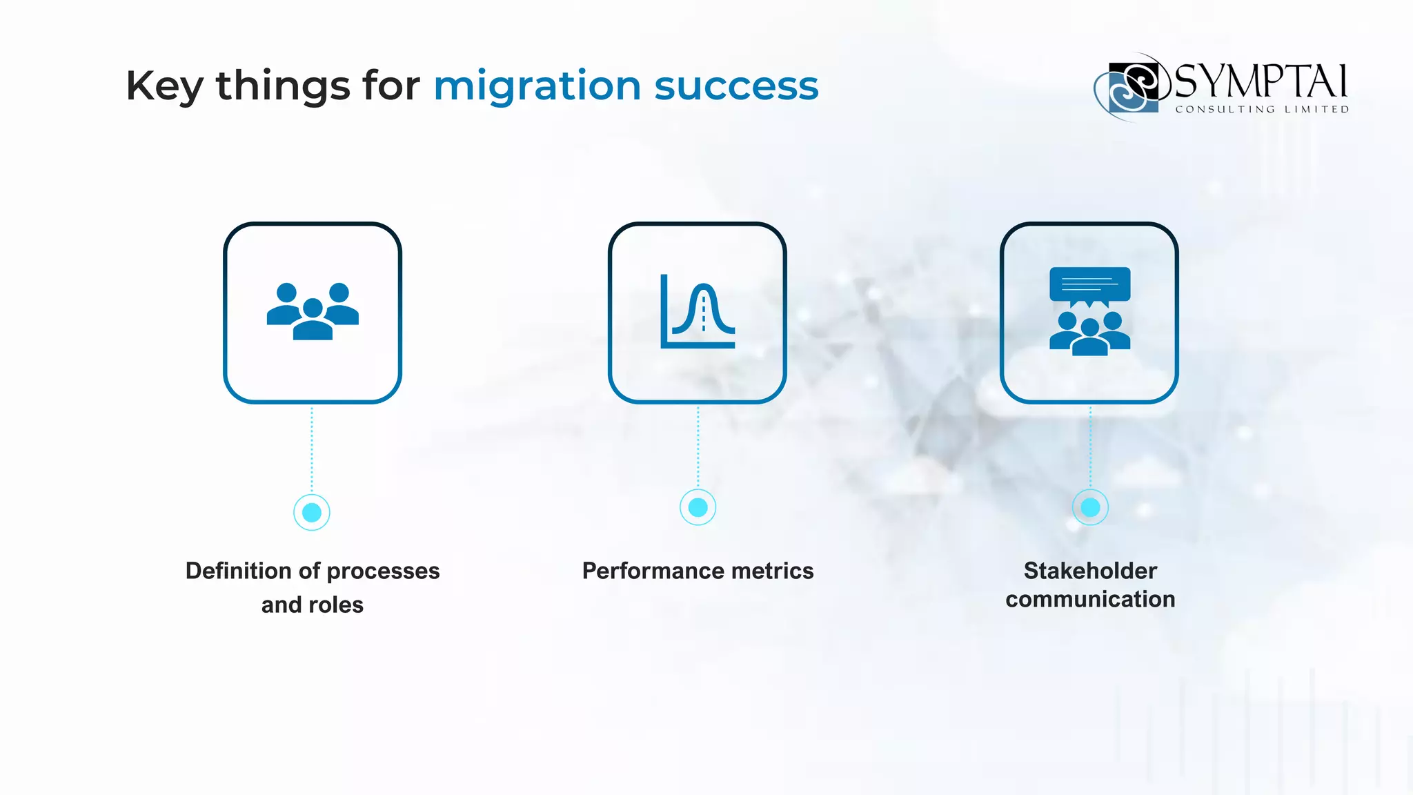 Definition of processes
and roles
Performance metrics Stakeholder
communication
Key things for migration success
 