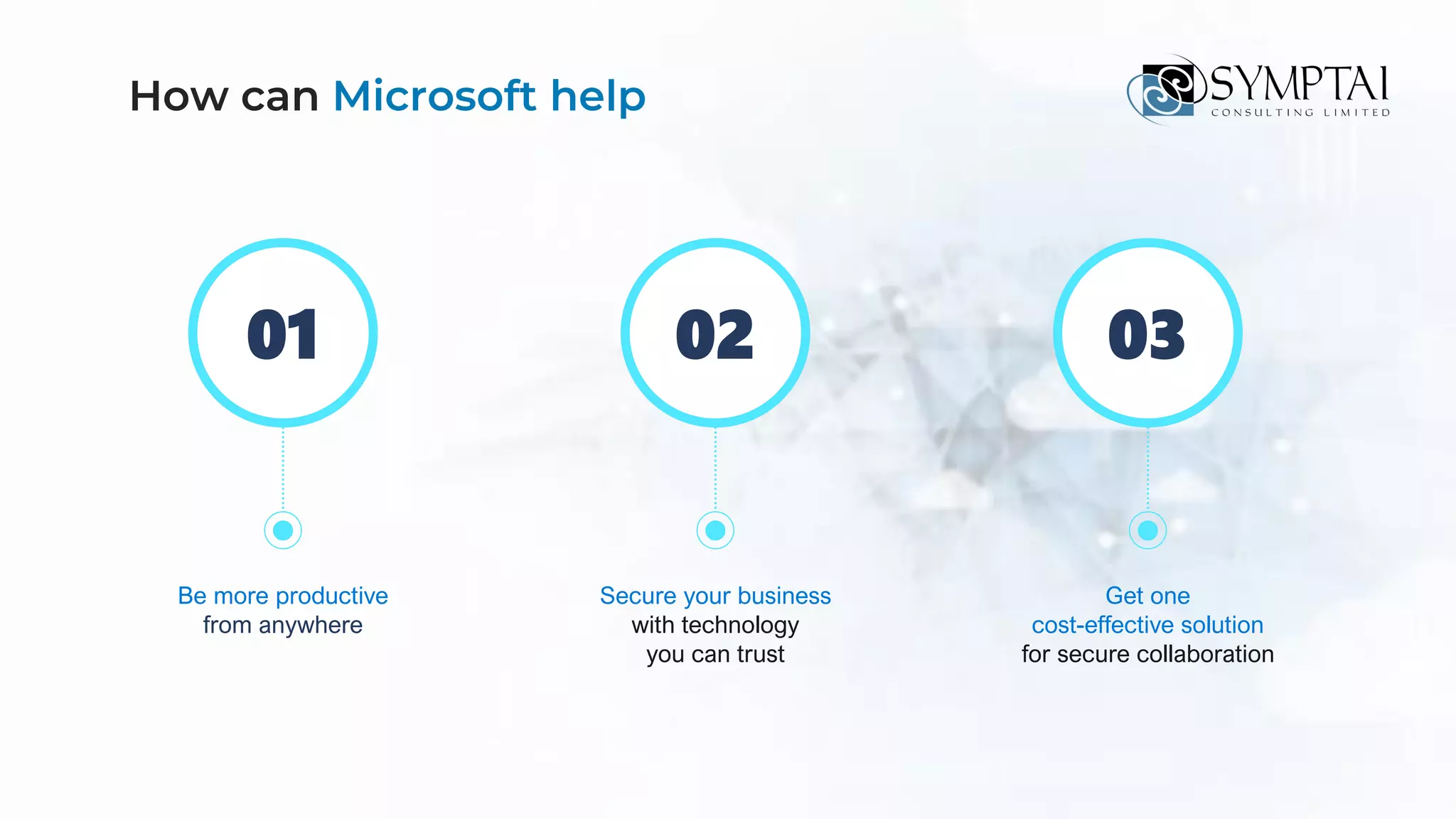 01
Be more productive
from anywhere
02
Secure your business
with technology
you can trust
03
Get one
cost-effective solution
for secure collaboration
How can Microsoft help
 