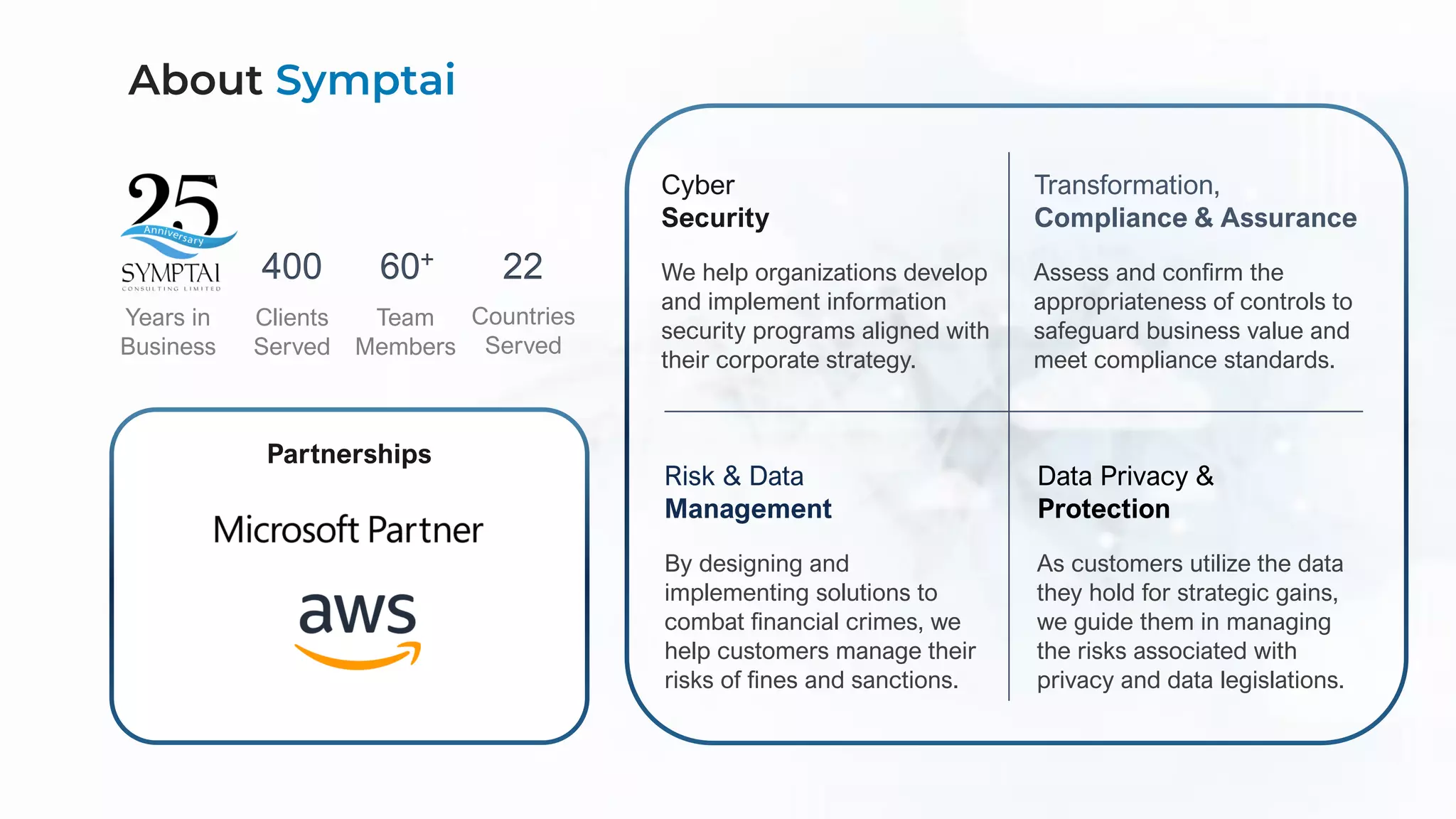 60+
Team
Members
22
Countries
Served
400
Clients
Served
Years in
Business
Cyber
Security
We help organizations develop
and implement information
security programs aligned with
their corporate strategy.
Transformation,
Compliance & Assurance
Assess and confirm the
appropriateness of controls to
safeguard business value and
meet compliance standards.
Risk & Data
Management
By designing and
implementing solutions to
combat financial crimes, we
help customers manage their
risks of fines and sanctions.
Data Privacy &
Protection
As customers utilize the data
they hold for strategic gains,
we guide them in managing
the risks associated with
privacy and data legislations.
Partnerships
About Symptai
 