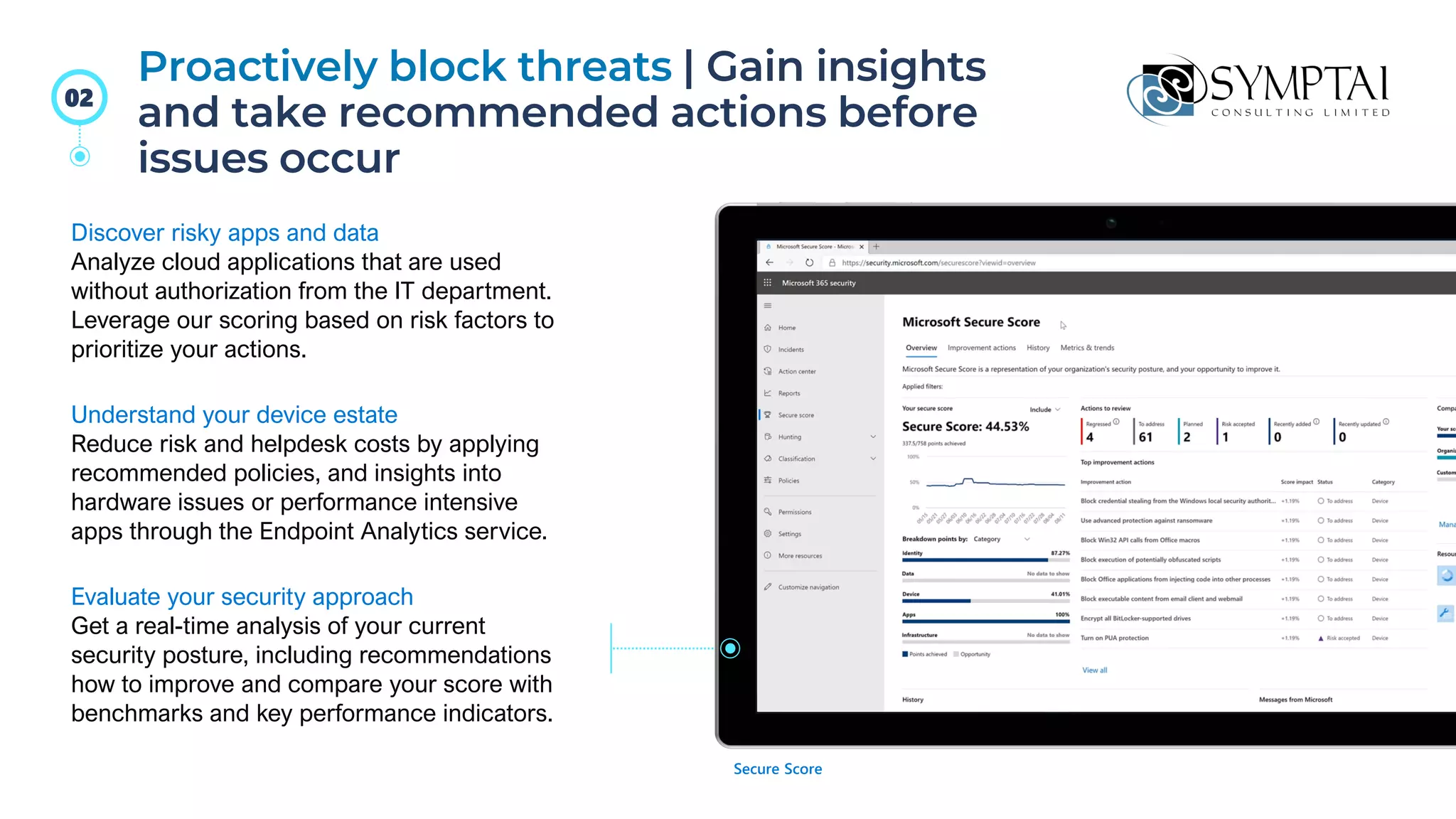 Proactively block threats | Gain insights
and take recommended actions before
issues occur
Discover risky apps and data
Analyze cloud applications that are used
without authorization from the IT department.
Leverage our scoring based on risk factors to
prioritize your actions.
Understand your device estate
Reduce risk and helpdesk costs by applying
recommended policies, and insights into
hardware issues or performance intensive
apps through the Endpoint Analytics service.
Evaluate your security approach
Get a real-time analysis of your current
security posture, including recommendations
how to improve and compare your score with
benchmarks and key performance indicators.
Secure Score
02
 