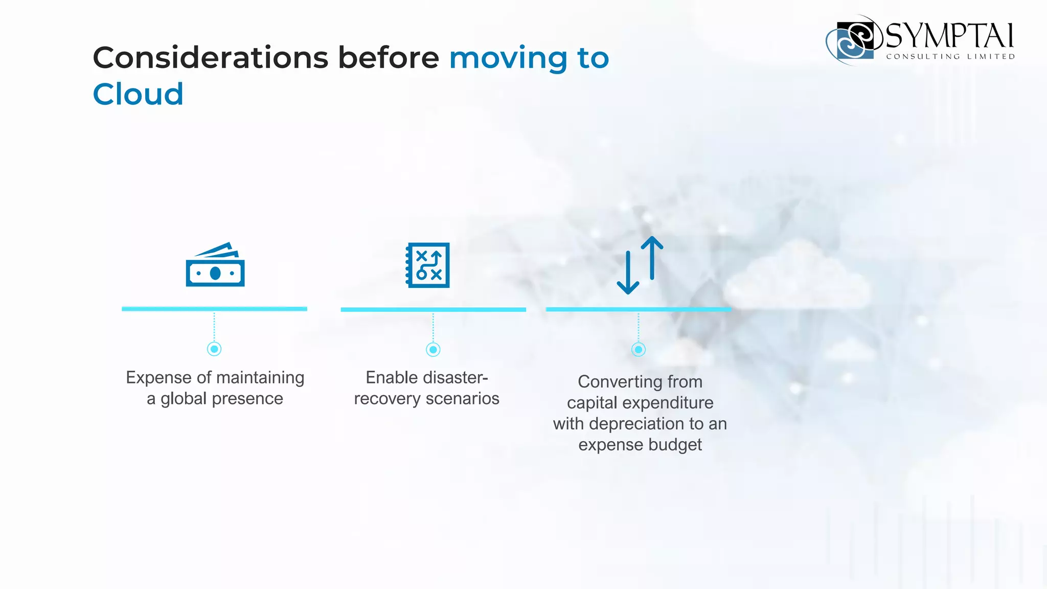 Considerations before moving to
Cloud
Expense of maintaining
a global presence
Enable disaster-
recovery scenarios
Converting from
capital expenditure
with depreciation to an
expense budget
 