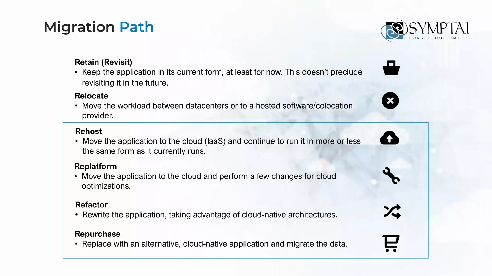 Migration Path
Retain (Revisit)
• Keep the application in its current form, at least for now. This doesn’t preclude
revisiting it in the future.
Relocate
• Move the workload between datacenters or to a hosted software/colocation
provider.
Rehost
• Move the application to the cloud (IaaS) and continue to run it in more or less
the same form as it currently runs.
Replatform
• Move the application to the cloud and perform a few changes for cloud
optimizations.
Refactor
• Rewrite the application, taking advantage of cloud-native architectures.
Repurchase
• Replace with an alternative, cloud-native application and migrate the data.
 