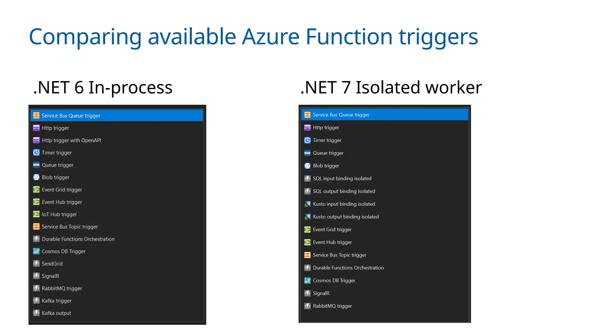 Comparing available Azure Function triggers
.NET 6 In-process .NET 7 Isolated worker
 